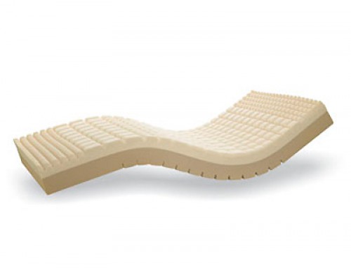 Cargumixt Multi-forme Matelas